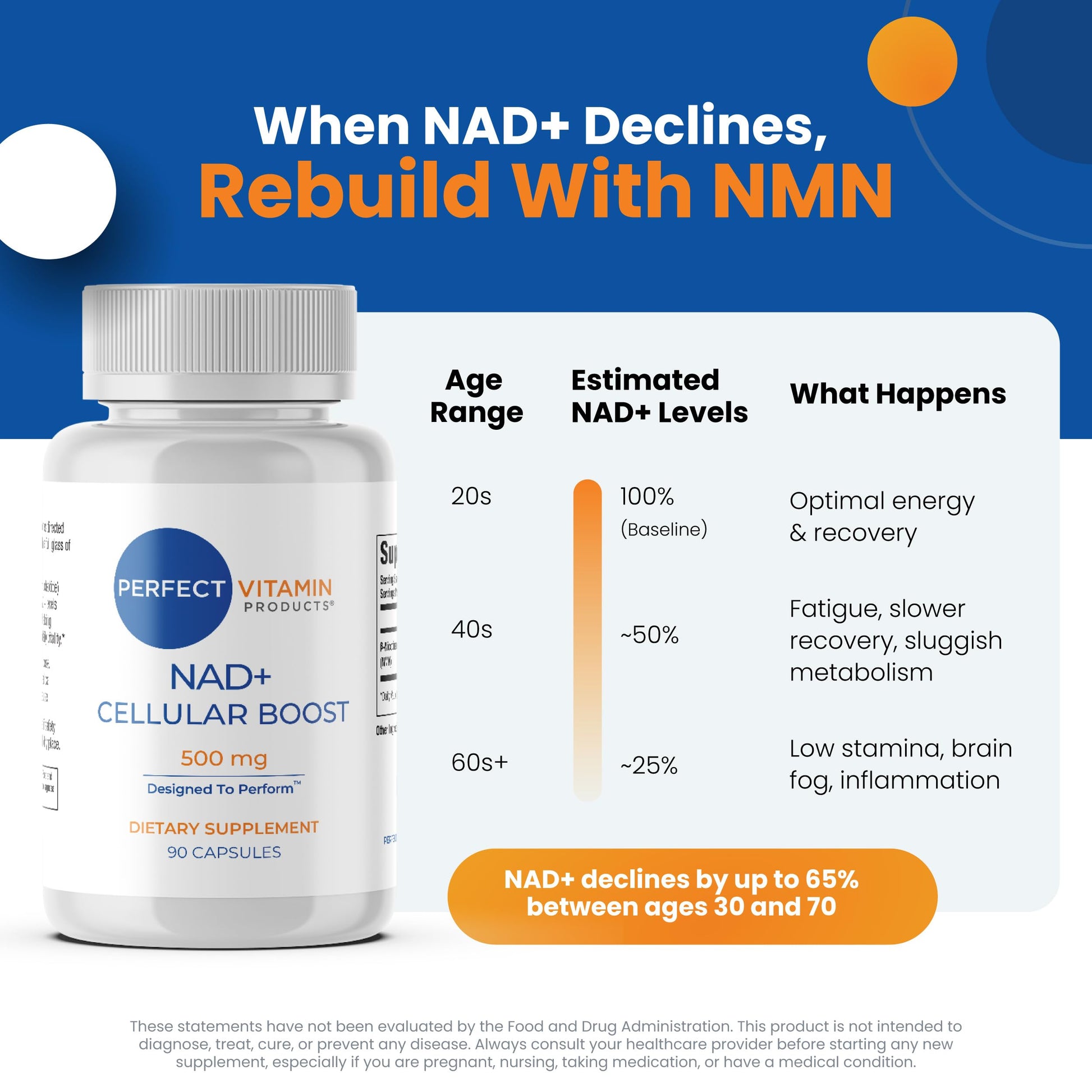 Perfect Vitamin Products NAD+ Cellular Boost – 500mg NMN Supplement for NAD+ Support, Cellular Energy, Brain Clarity & Anti-Aging – Longevity & Recovery Support – 90 Vegan Capsules (30 Servings) Perfect Vitamin ProductsBuy Supplements Australia