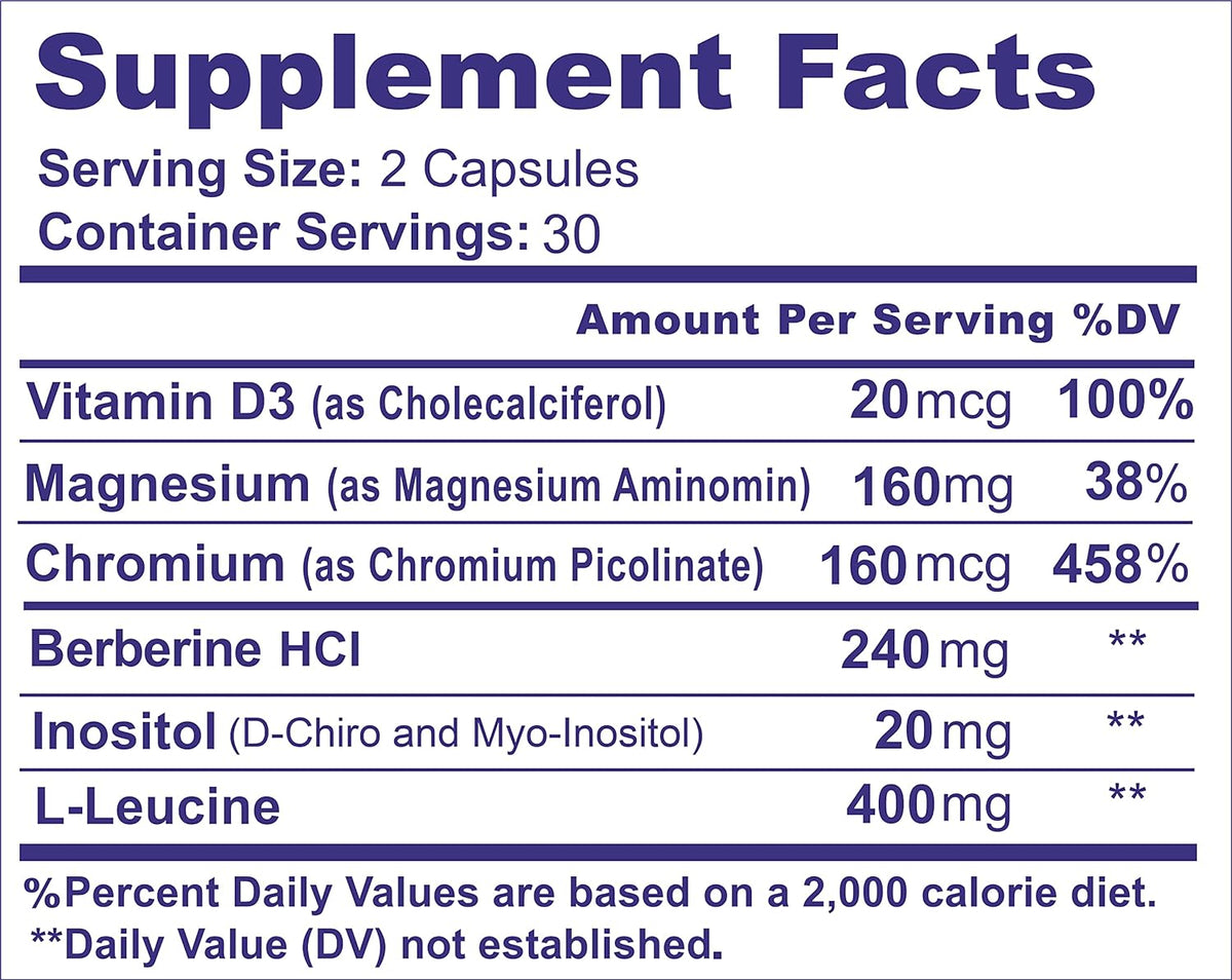 METFORMINA NATURAL - Fat & Glucose Metabolism Support - Dr Salomon