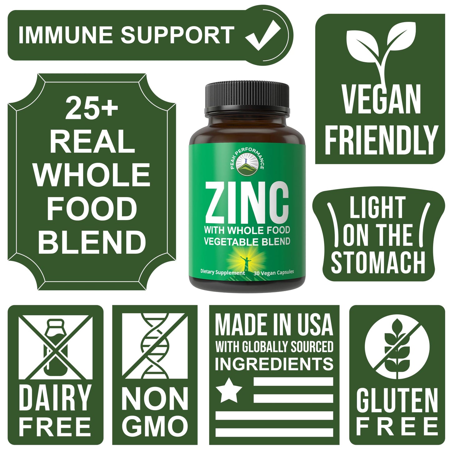 Vegan Zinc Supplement with Vitamin C + Whole Food Blend of 25 Vegetables and Fruits for Max Absorption. Zinc Supplements 30mg Capsules, Pills, Tablets, Vitamins for Adults Both Men and Women Peak PerformanceBuy Supplements Australia