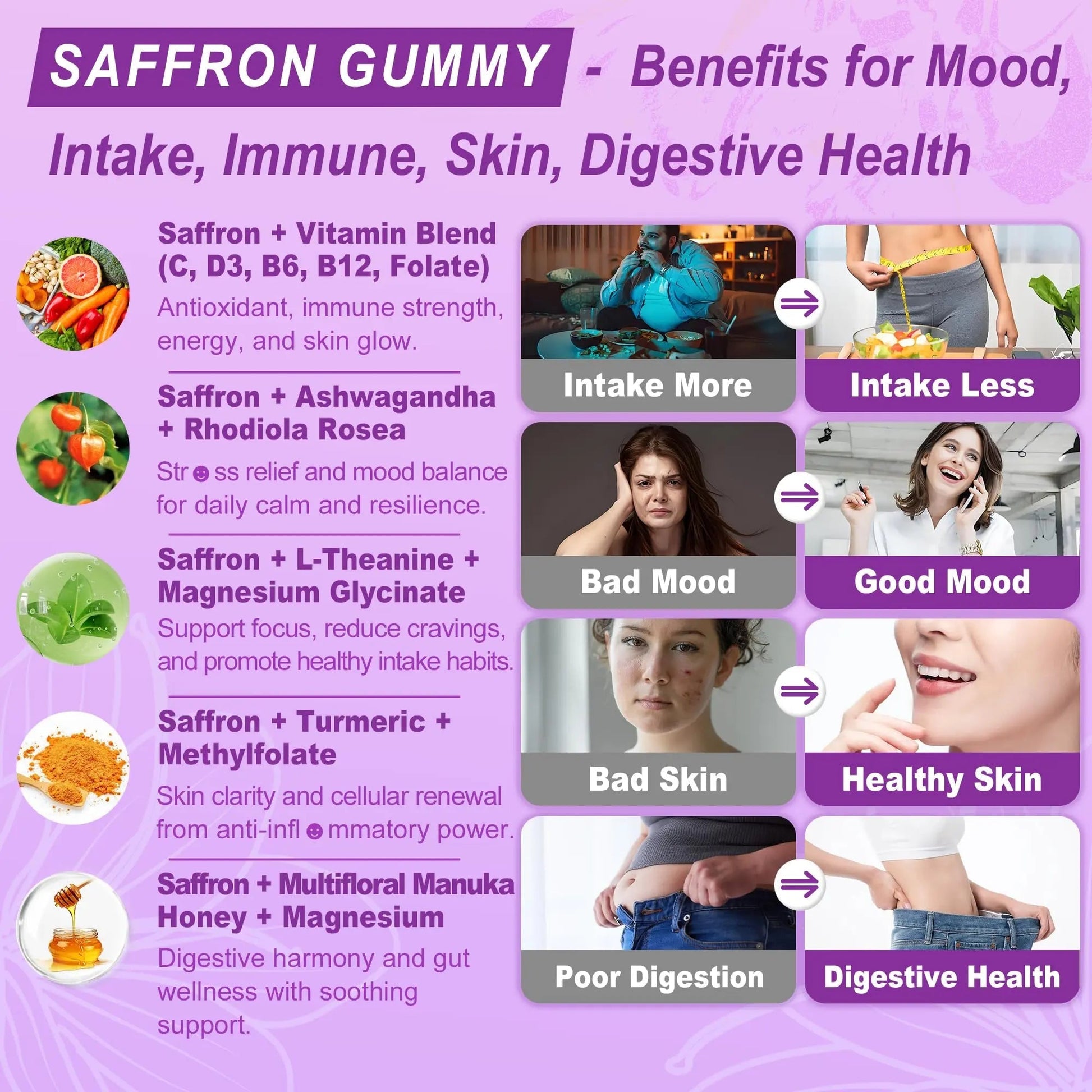 Saffron Supplements Gummies 100mg - 100% Pure Saffron Extract with Magnesium Glycinate, L-Theanine, Turmeric, Ashwagandha NEVISSBuy Supplements Australia
