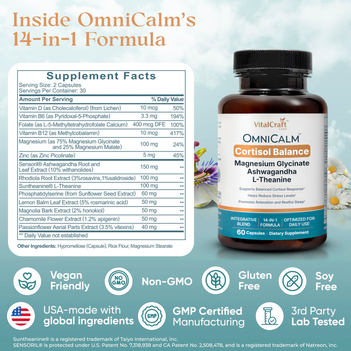 VITALCRAFT LABS OmniCalm Cortisol Supplements for Women & Men | Stress Relief & Sleep Support with Magnesium & Ashwagandha, L Theanine | 14-in-1 Cortisol Reducer, Manager, Detox – USA VITALCRAFT LABSBuy Supplements Australia