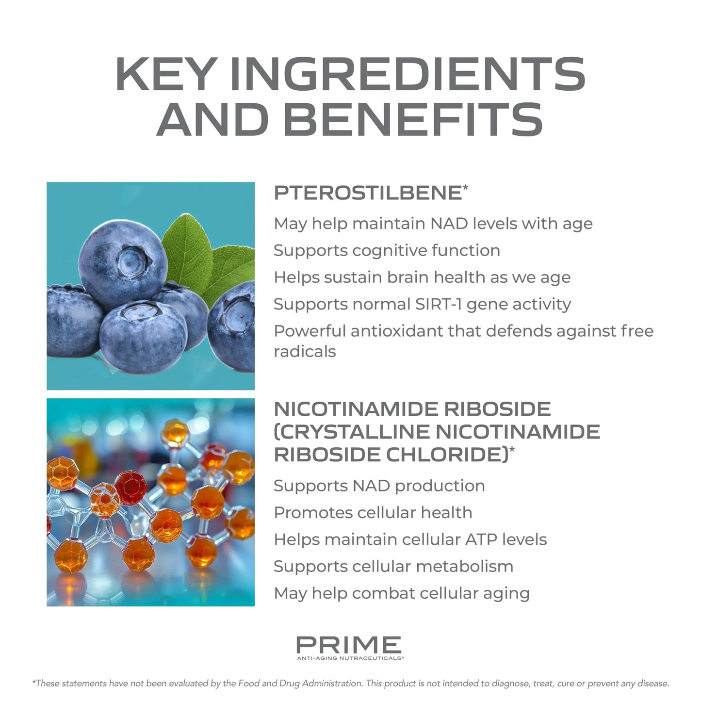 PRIME Anti-Aging Nutraceuticals NAD+ – Nicotinamide Riboside & Pterostilbene Supplement for Cellular Energy, Healthy Aging & Vitality, Vegan, Gluten-Free, 30 Servings PRIMEBuy Supplements Australia