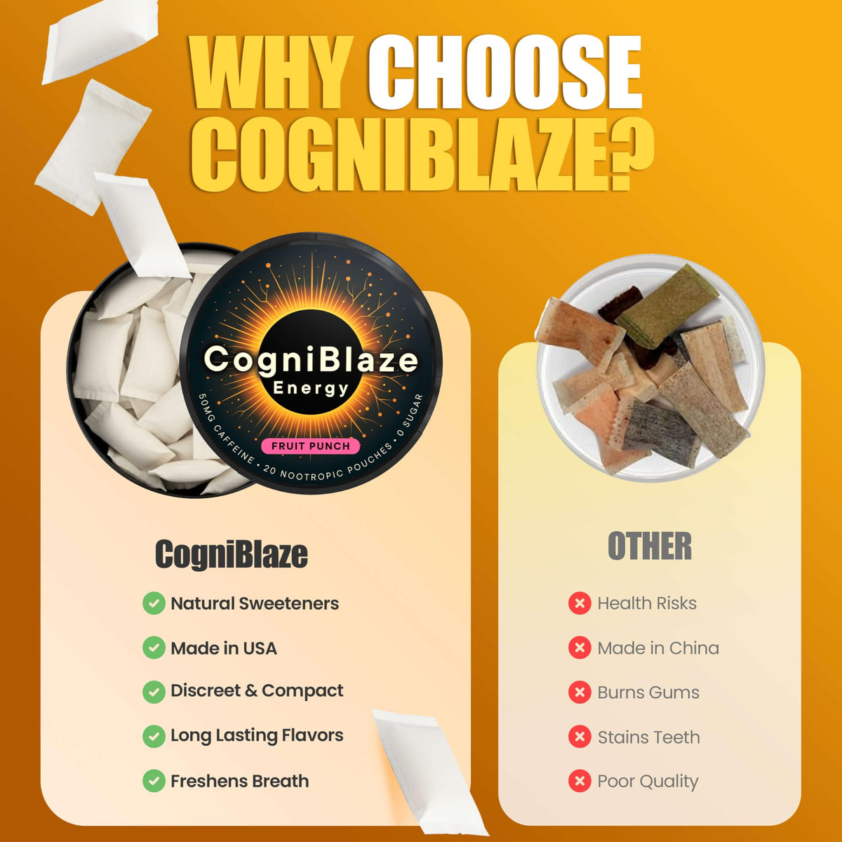 CogniBlaze Caffeine Pouches (Fruit Punch) | Nootropic Energy Pouches with 50mg Caffeine, Alpha GPC, L-Tyrosine & L-Theanine | Zero Sugar | No Artificial Sweeteners | 4 Pack (80 Total) CogniBlazeBuy Supplements Australia