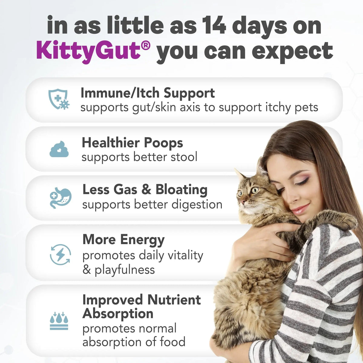 KittyGut 3-in-1 Organic Cat Probiotics & Postbiotic Supplement Powder- Made in USA-Probiotics for Cats Promote Gut Health and Cat Digestive Support, Diarrhea and Vomiting (60g) MUTTGUTBuy Supplements Australia