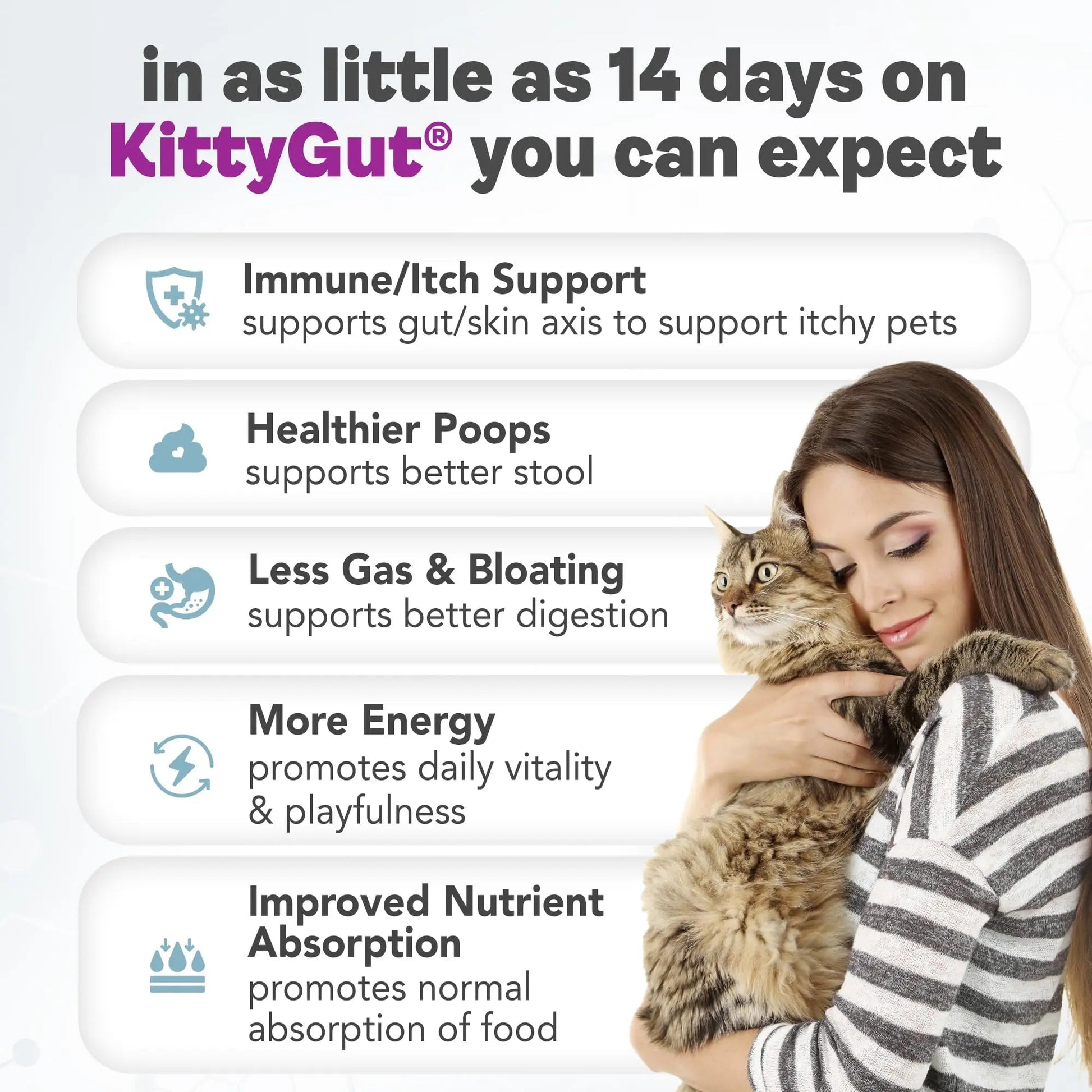 KittyGut 3-in-1 Organic Cat Probiotics & Postbiotic Supplement Powder- Made in USA-Probiotics for Cats Promote Gut Health and Cat Digestive Support, Diarrhea and Vomiting (60g) MUTTGUTBuy Supplements Australia