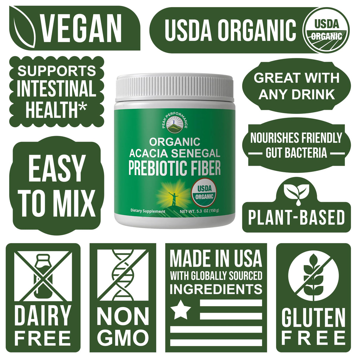 Peak Performance Organic Acacia Senegal Prebiotic Fiber Powder. Unflavored USDA Organic Plant Based Soluble Vegan Prebiotics Gut Health Supplement with Digestive Enzymes Peak PerformanceBuy Supplements Australia