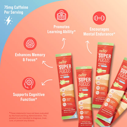 Nello Superfocus Mojito with Caffeine Nootropic Focus Drink Mix, 20 On-The-Go Packets, Alpha GPC, Lions Mane, Rhodiola, Sugar-Free NelloBuy Supplements Australia