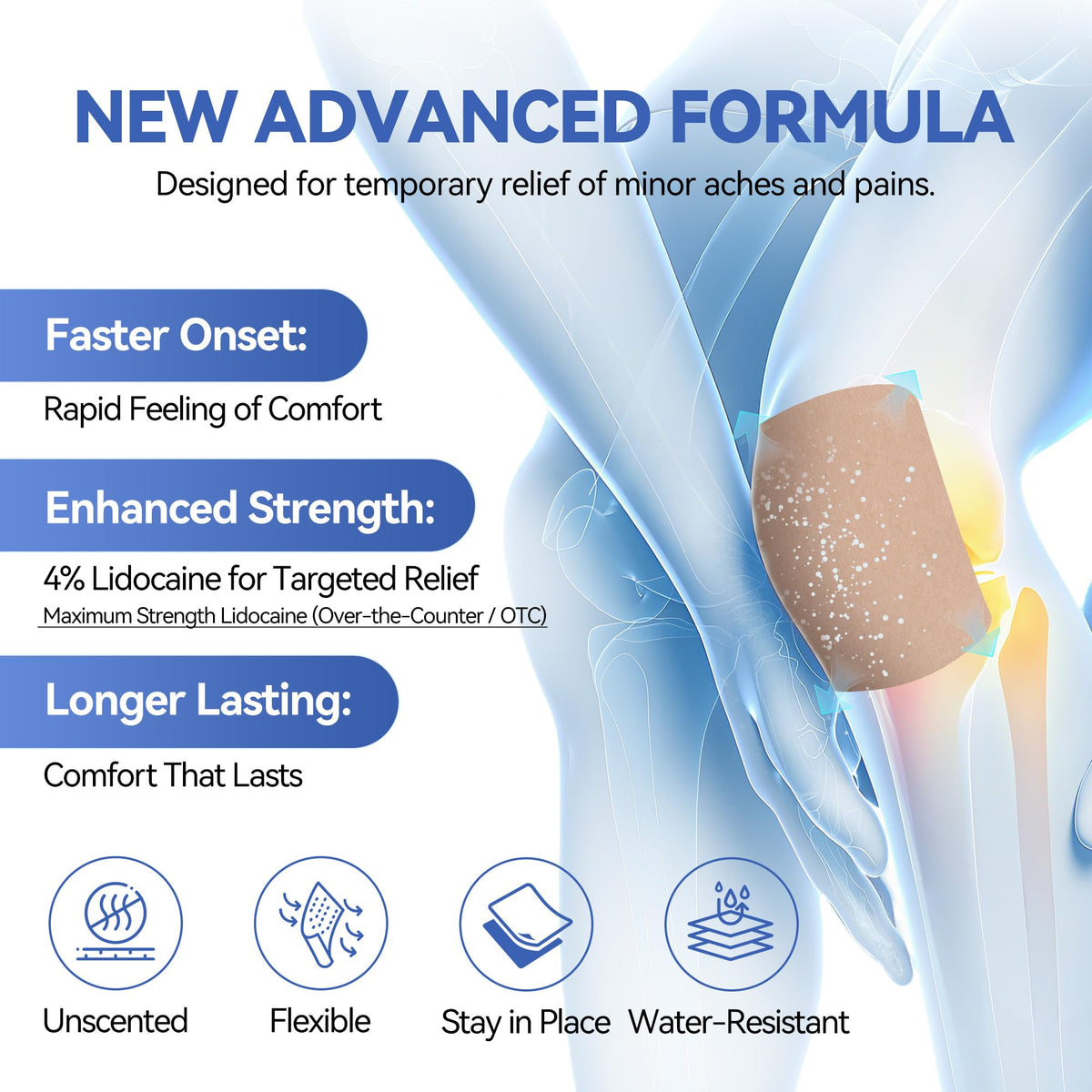 CARELAND 4% Lidocaine Patches Maximum Strength, 21 Count (10cm x 14cm) - OTC Pain Relief Patches with Stronger Adhesion for Back, Shoulder, Knee, Large Size CARELANDBuy Supplements Australia