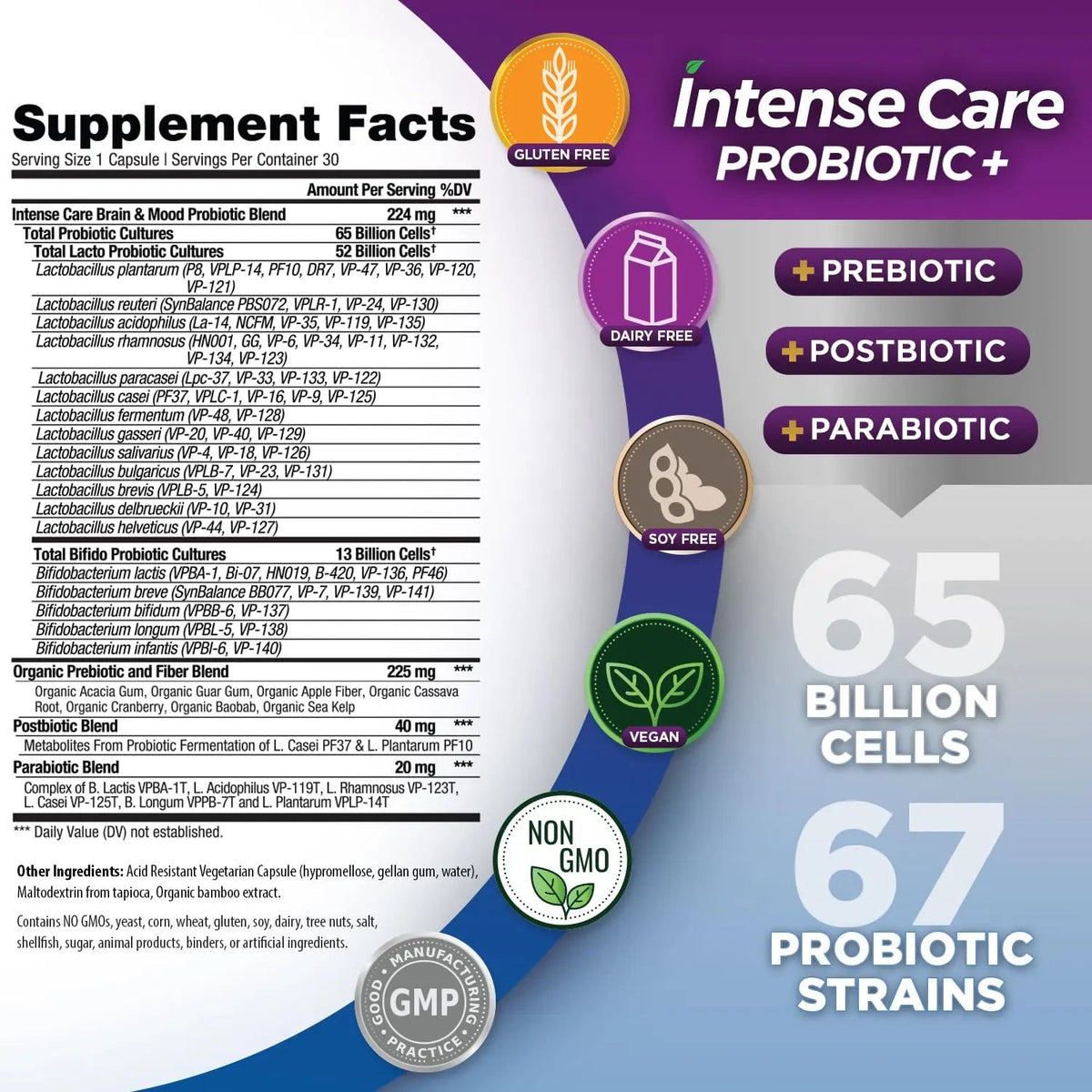 Vital Planet - Intense Care Brain & Mood Probiotics, Organic Prebiotics, Postbiotics, Parabiotics, Complete 4-in-1 Health Supplement for Adults, 65 Billion CFU, 67 Strains, Digestive and Immune 30 ct Vital PlanetBuy Supplements Australia