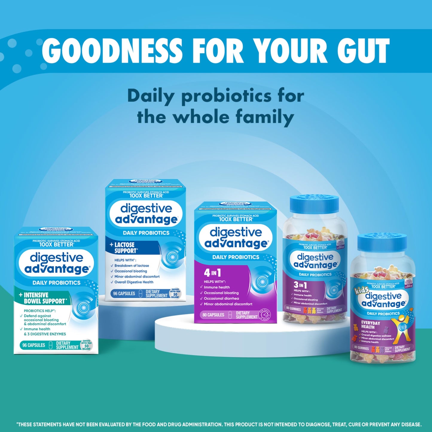 IBS Daily Probiotic Capsules for Digestive Health & Gut Health, Digestive Advantage Probiotics For Men and Women (96 count box) - Digestible Enzymes