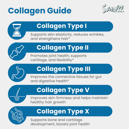 Sanar Naturals Multi Collagen Pills Type I, II, III, V, X | Extra Strength Hair, Nail, Skin, Bone & Joint Support | Hydrolyzed Collagen Supplement for Women and Men | Non-GMO, 150 Capsules Sanar Naturals buy supplements Au