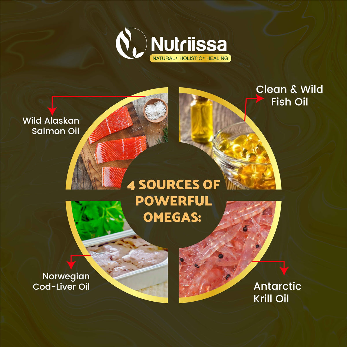 Nutriissa Omega 3 - Full Spectrum - 180 Count - High Concentrate Formula Fish Oil, Krill Oil NutriissaBuy Supplements Australia