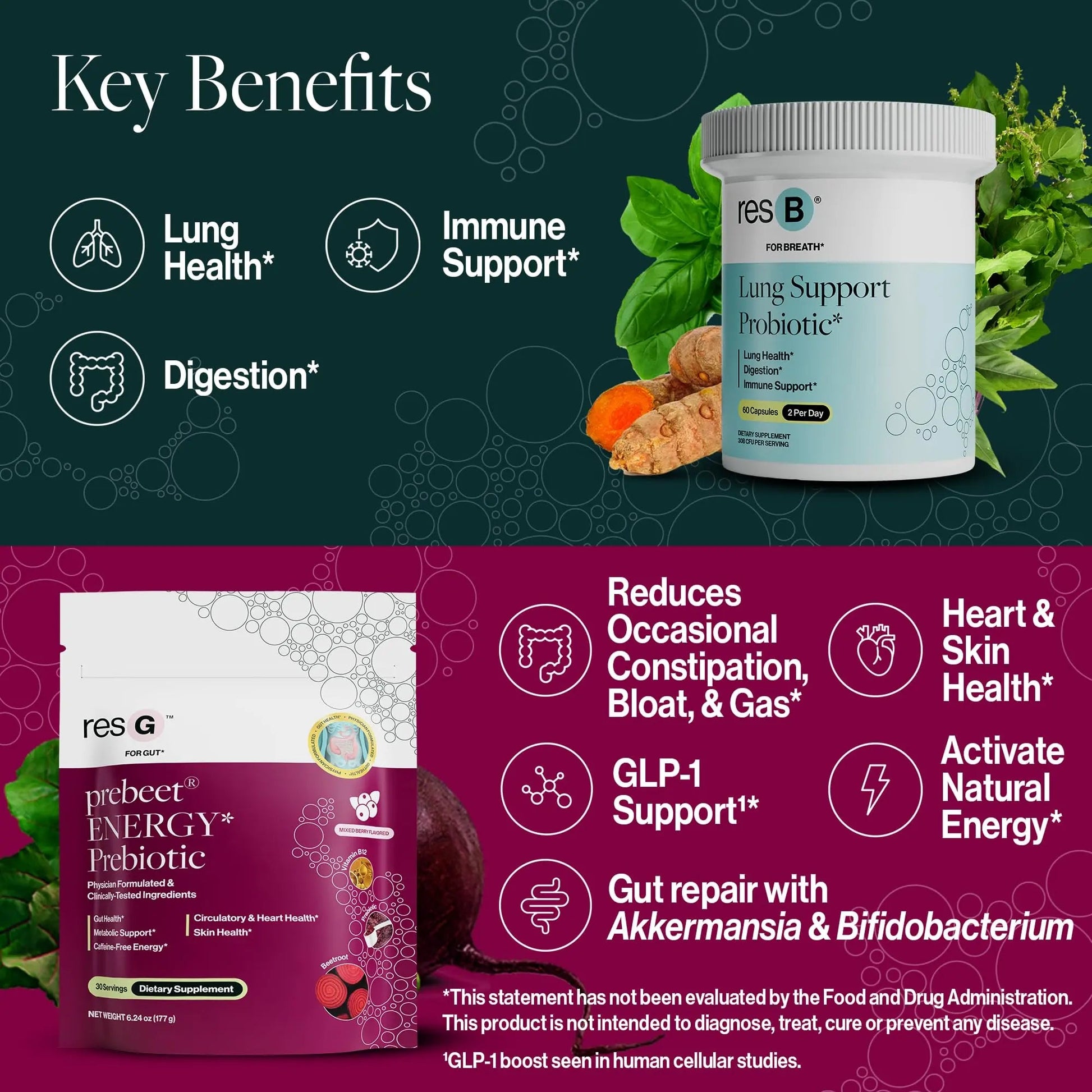 Power Gut Bundle - Lung Probiotic & GLP-1 Prebiotic, Clinically Trialed Respiratory Health Support & Metabolism Boost, Supplement Vitamins - resB (30 Servings) & prebeet (30 Servings) ResBioticBuy Supplements Australia