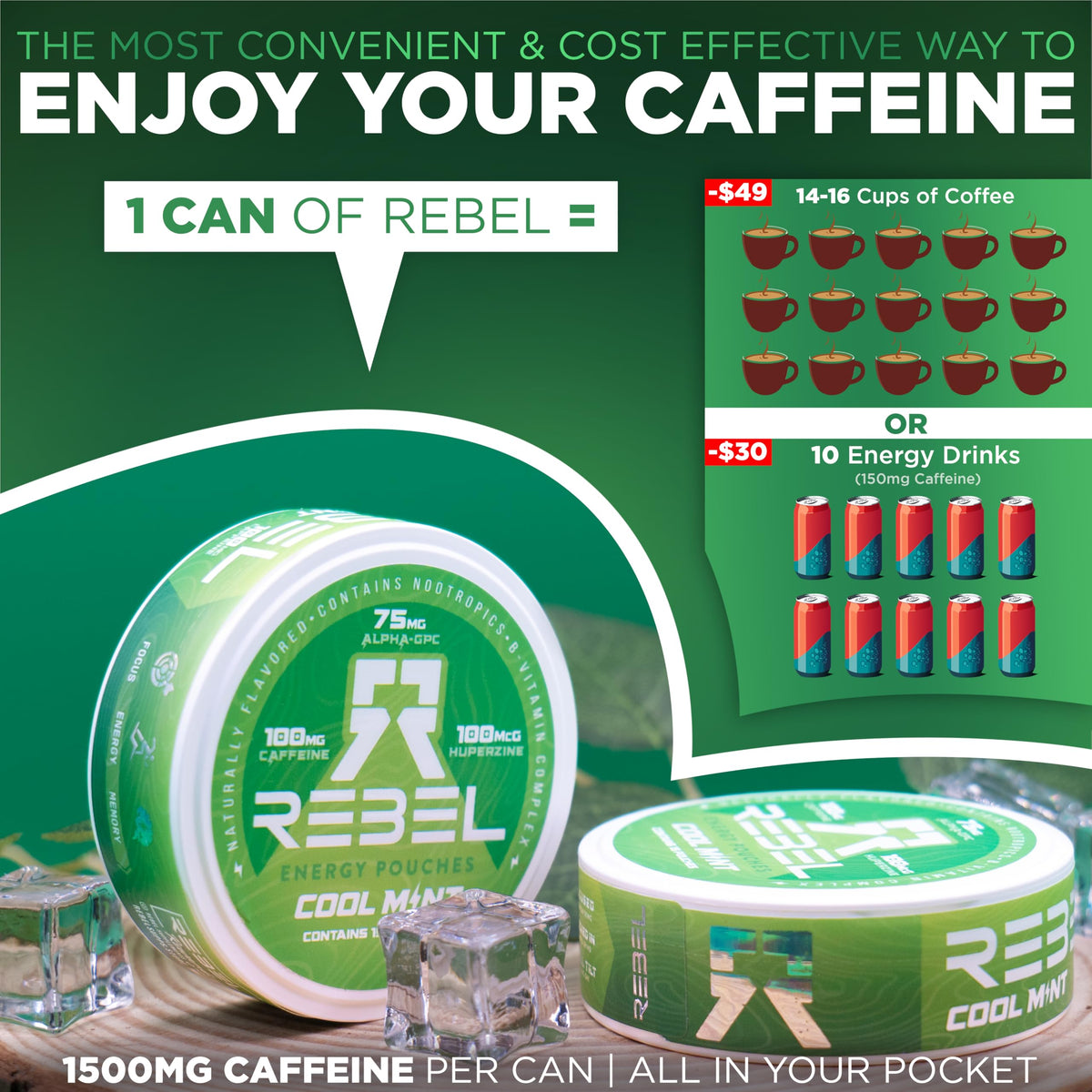 Rebel Nootropic Energy Caffeine Pouches (Cool Mint) • 100mg Caffeine • Alpha GPC • Huperzine A & Essential Vitamins • Sugar-Free • Coconut Fiber Technology • 15 Pouches Per Can (Pack of 4) Rebel SupplementsBuy Supplements Australia