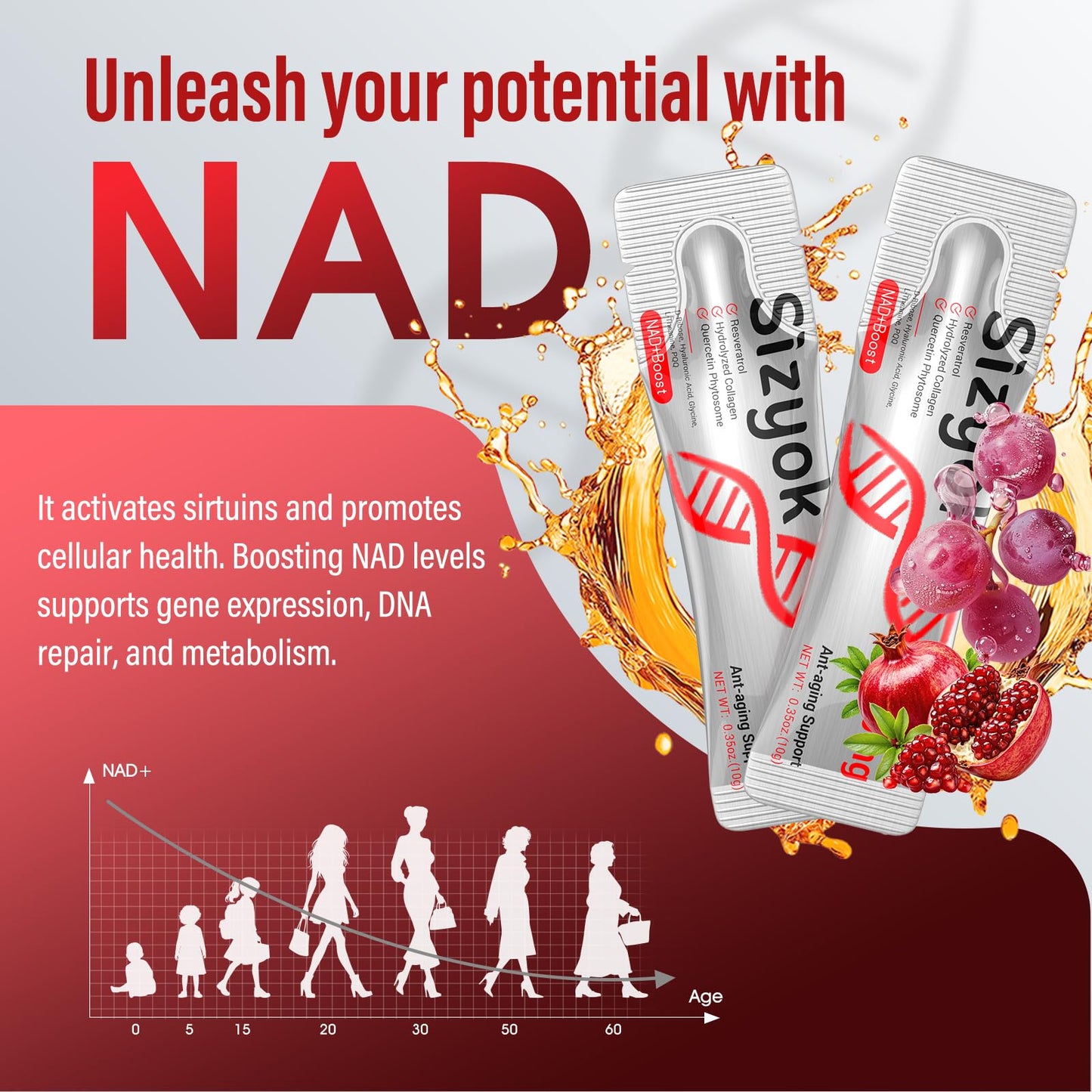 NAD+ Supplement 1000mg Liquid - High Absorption NAD+ with Trans Resveratrol 2000mg, Collagen & Hyaluronic Acid, Anti-Aging Energy Support for Women, Cellular Health & Longevity Boost SizyokBuy Supplements Australia