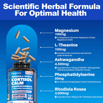 Cortisol Balance & Sleep Support for Women & Men – Natural Calm Formula with Magnesium, Ashwagandha & L-Theanine – Supports Restful Sleep, Relaxation, Focus & Healthy Cortisol Levels – 120 Capsules MEGNETABuy Supplements Australia