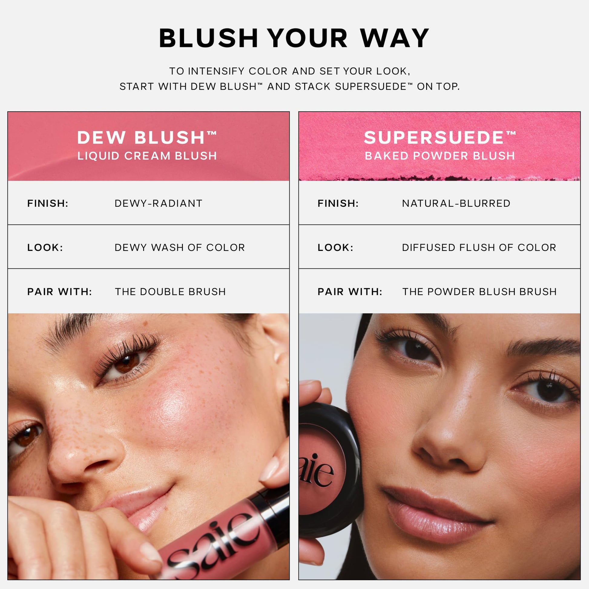 Saie Cheek Flush Duo - Dew Liquid Blush (.40 oz, Poppy), SuperSuede Baked Powder Blush (.01 oz, Stella) - Layerable, Skin-Nourishing Blushes for a Seamless Radiant Finish SaieBuy Supplements Australia
