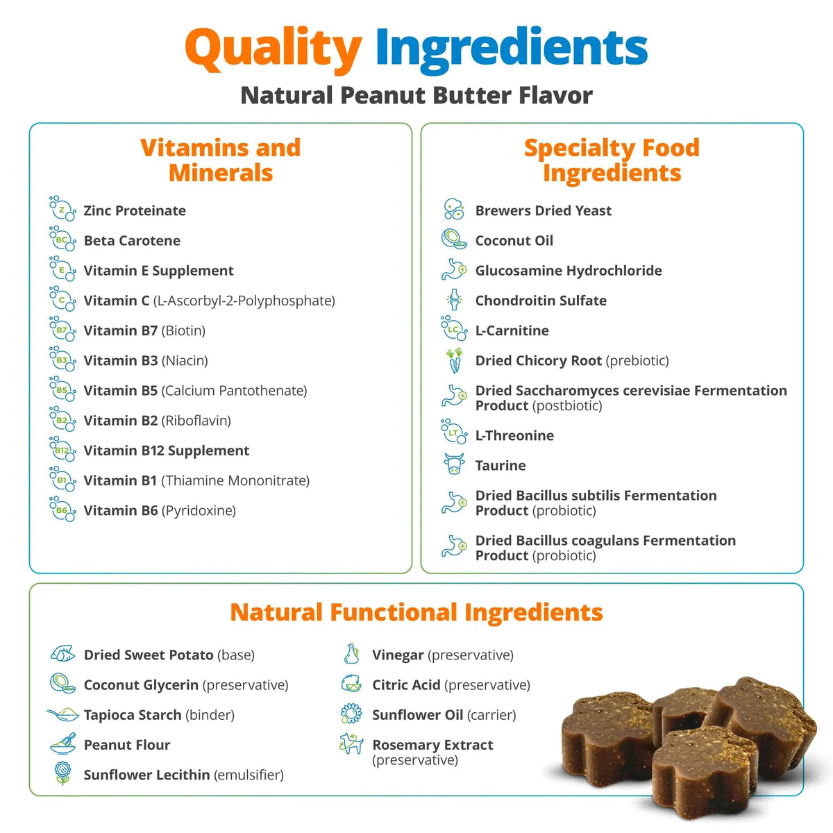 5Strands Dog Multivitamin Chews, 10-in-1, Vitamins & Postbiotics, All Ages & Breeds - Digestion, Brain, Organs, Heart, Mobility, Vision, Skin & Coat, Immunity - Dog Supplement (Peanut Butter, 90ct) 5StrandsBuy Supplements Australia