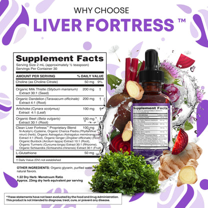 Clean Nutraceuticals Milk Thistle NAC Liver Cleanse Detox & Repair Supplement Liver Support Liquid Drops with Dandelion Extract, Artichoke, Chanca Piedra, Choline