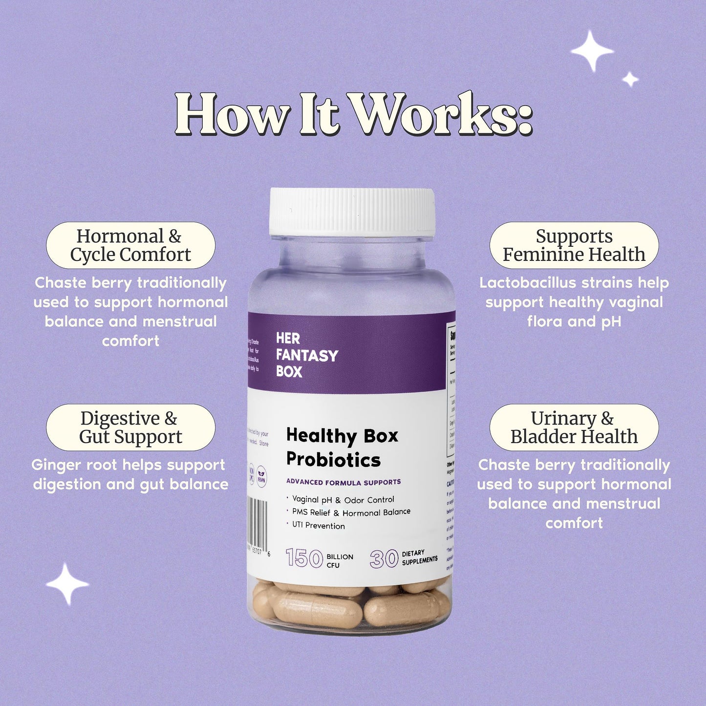 Her Fantasy Box | Healthy Box | Vaginal Probiotics for Women – Prebiotics + Advanced Lactobacillus Blend – Hormonal Balance, PMS Relief – Feminine Health Support with Cranberry & D-Mannose Her Fantasy BoxBuy Supplements Australia