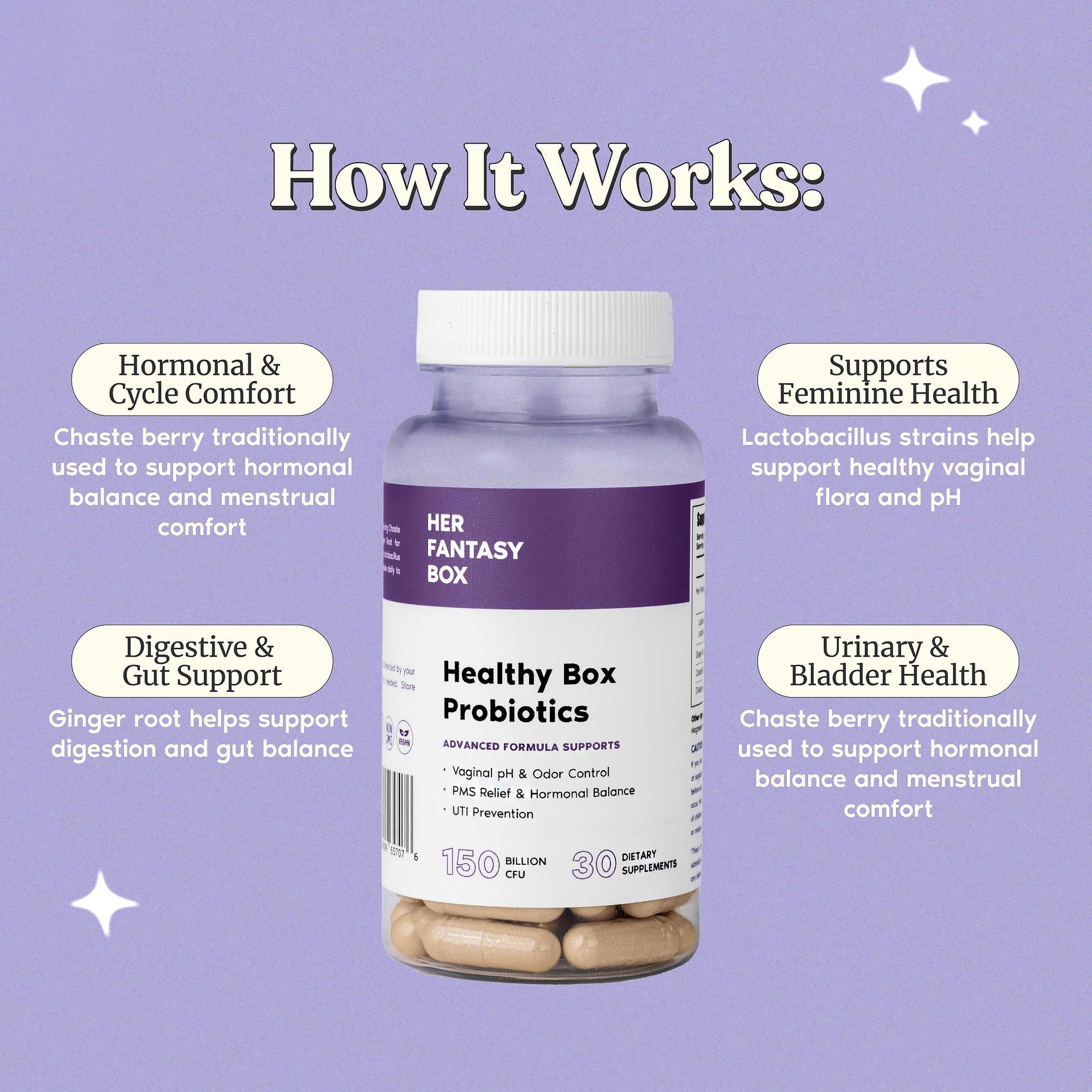 Her Fantasy Box | Healthy Box | Vaginal Probiotics for Women – Prebiotics + Advanced Lactobacillus Blend – Hormonal Balance, PMS Relief – Feminine Health Support with Cranberry & D-Mannose Her Fantasy BoxBuy Supplements Australia