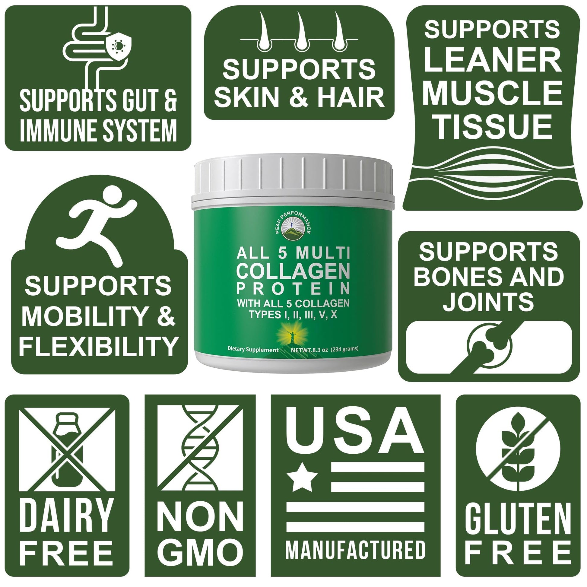 Peak Performance All 5 Multi-Collagen Protein Powder Peptides Multi-Collagen Contains All Types I, II, III,V, X. Keto, Paleo Friendly with Hydrolyzed Bovine, Marine, Chicken, Bone Broth Collagens Peak PerformanceBuy Supplements Australia
