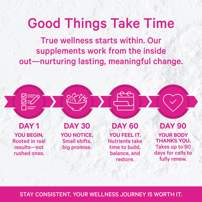 Pink Stork Probiotics for Postnatal Women - 30 Billion CFUS with Ashwagandha and Chamomile, Postpartum Essentials for Hormone Balance, Mood Support, Gut Health, Digestive Wellness, 30 Capsules Pink StorkBuy Supplements Australia