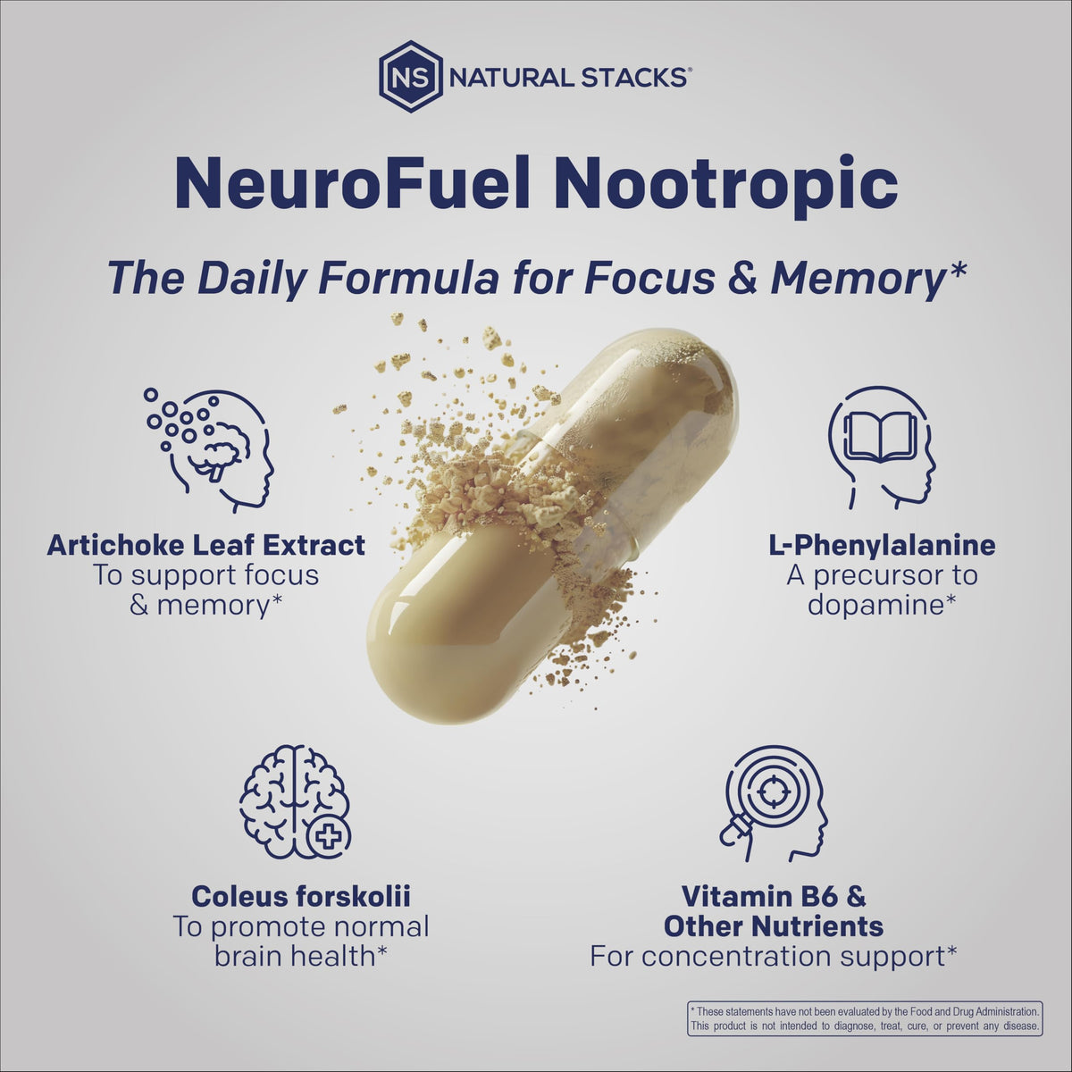 NATURAL STACKS Original NeuroFuel Nootropic Brain Support Supplement - 750mg L-Carnitine & 500mg L-Phenylalanine - Brain Supplement for Memory and Focus* - 75 Focus Pills NATURAL STACKSBuy Supplements Australia