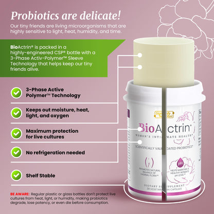 Bioactrin Vaginal Probiotics for Women - Formulated Bacterial Vaginosis Treatment, Yeast Infection SIGNIFY NATUREBuy Supplements Australia
