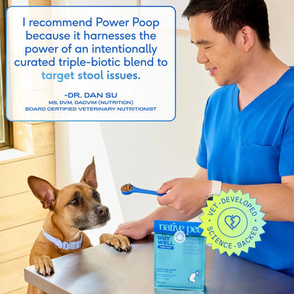 GutWell Power Poop - Digestive Enzymes & Fiber for Dogs - Dog Fiber Supplements Help with Diarrhea Relief, Upset Stomach, Pet Gas & Gut Health with Targeted Triple-Biotic Blend & M-Fiber - 60 Scoops Native PetBuy Supplements Australia