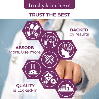 Body Kitchen Pro-Elastin 1000 mg Elastin Supplement, Reduce Signs of Aging, Improved Skin Health, Firmness & Elasticity, Fewer Wrinkles, Veggie Caps (Pack of 3) Body Kitchen buy supplements Au
