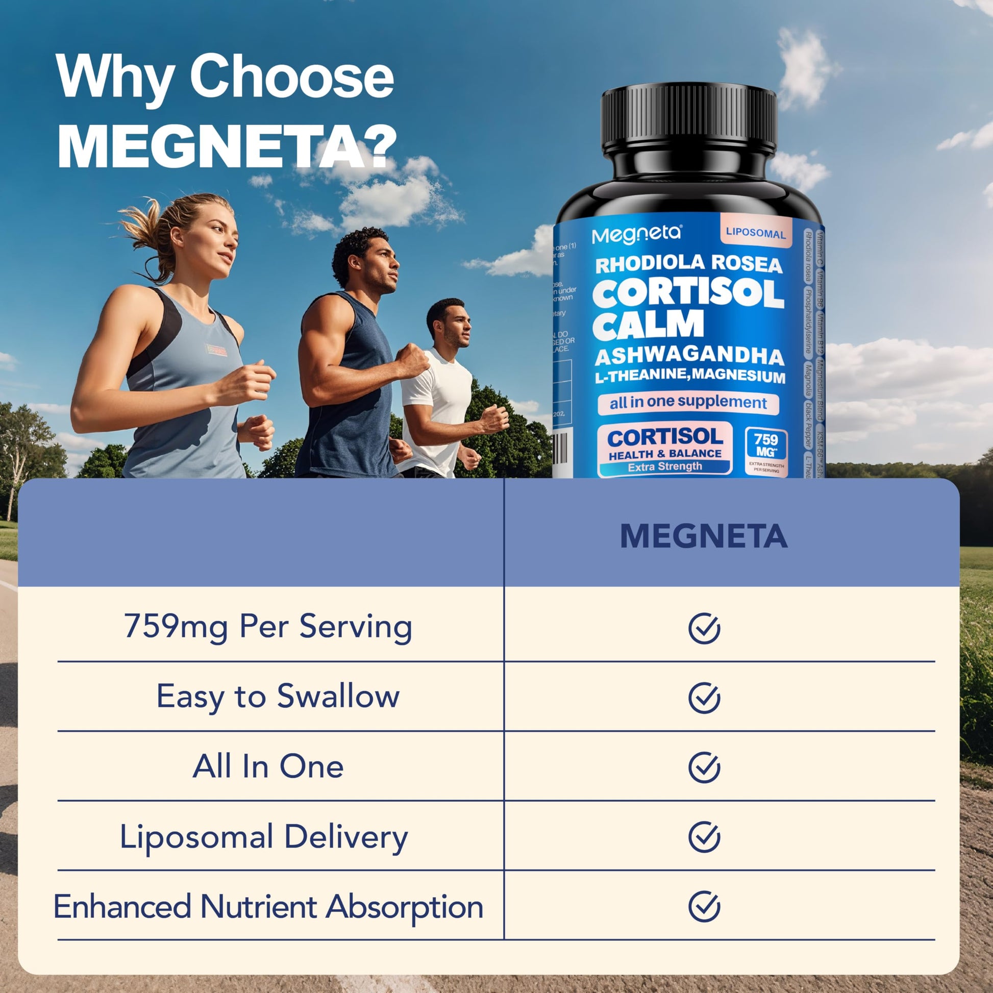 Cortisol Balance & Sleep Support for Women & Men – Natural Calm Formula with Magnesium, Ashwagandha & L-Theanine – Supports Restful Sleep, Relaxation, Focus & Healthy Cortisol Levels – 120 Capsules MEGNETABuy Supplements Australia