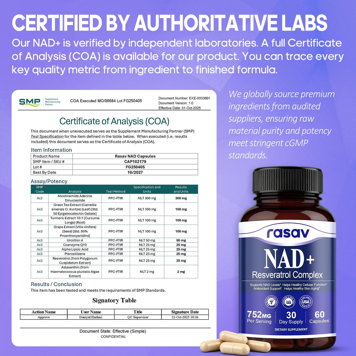 Rasav NAD Supplement 10-in-1 Extra Strength – NAD Resveratrol with CoQ10, Urolithin A, Green Tea Extract & ALA – NMN Supplement Alternative for Women & Men RasavBuy Supplements Australia