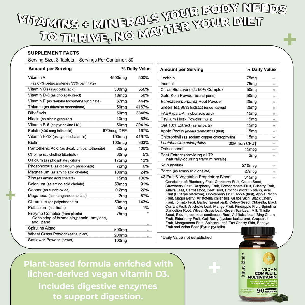 Future Kind Vegan Multivitamins Complete - 42-in-1 Vegan Multivitamins for Women & Men with Enzymes, B12, Zinc, & Probiotics for Digestion Future KindBuy Supplements Australia