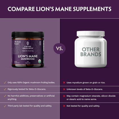 TRIBE ORGANICS Lion’s Mane Supplement 1000mg Mushroom Extract Powder - Immune System Booster & Brain Nootropic for Focus and Memory | Mental Clarity | Natural Energy and Immunity - 120 Vegan Capsules TRIBE ORGANICSBuy Supplements Australia