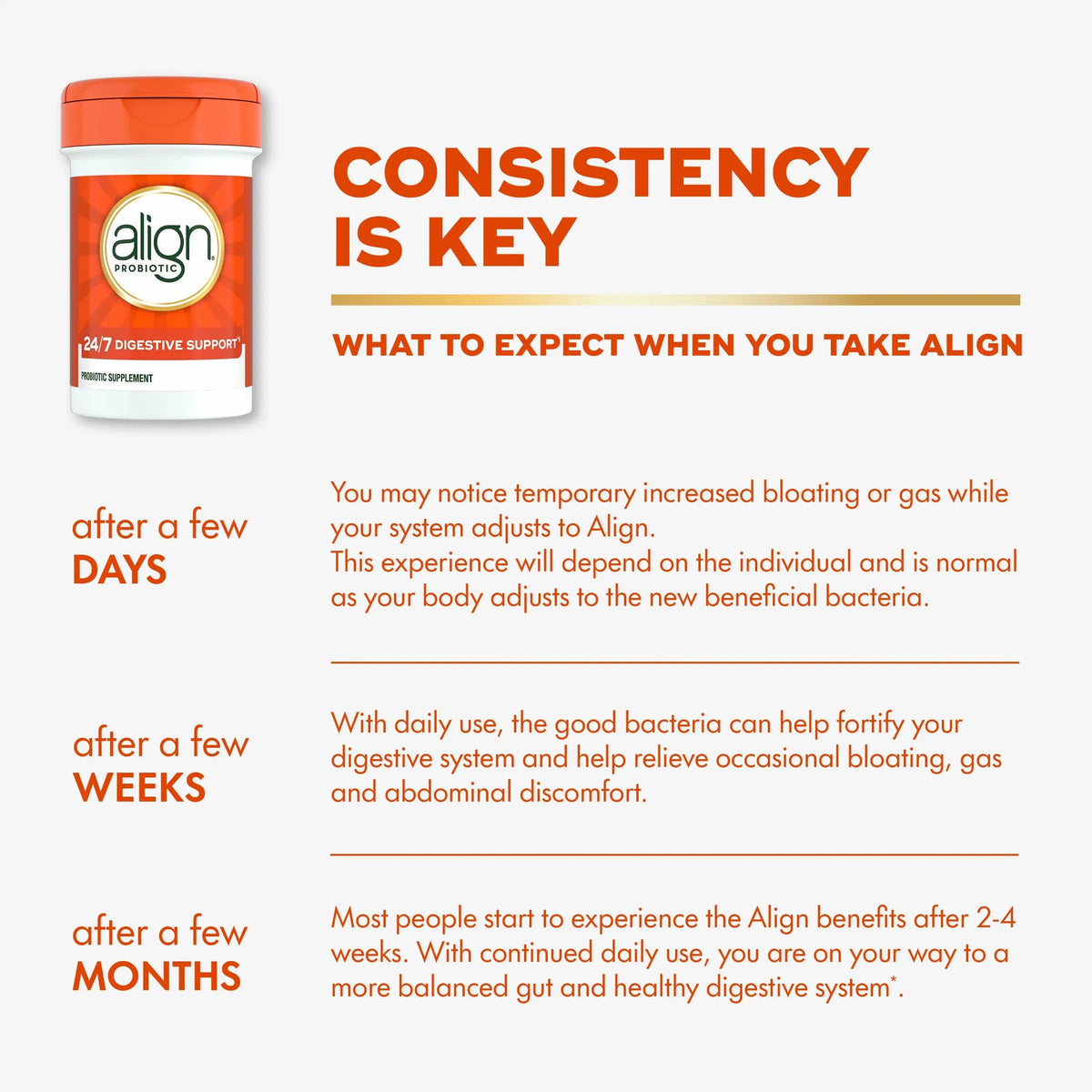 Align Probiotic, 24/7 Digestive Support*§, Probiotics for Women and Men, Probiotics for Digestive Health, Men and Womens Probiotic Capsules Help Relieve Occasional Bloating & Gas*, 49 Capsules AlignBuy Supplements Australia