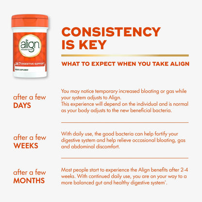 Align Probiotic, 24/7 Digestive Support*§, Probiotics for Women and Men, Probiotics for Digestive Health, Men and Womens Probiotic Capsules Help Relieve Occasional Bloating & Gas*, 49 Capsules AlignBuy Supplements Australia