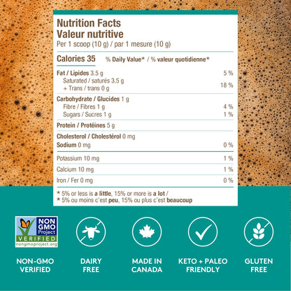 SPROOS - MCT Collagen Creamer - Beverage Powder - Hydrolised Collagen Peptides & MCT Powder - Healthy Fats SPROOSBuy Supplements Australia