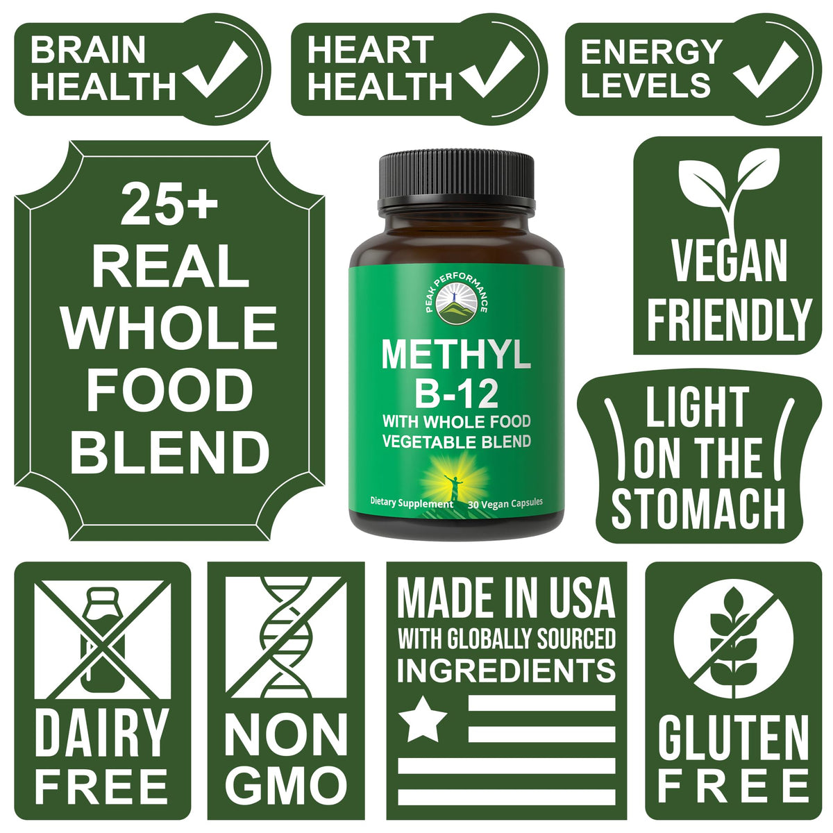 Methyl B12 Vitamin + Whole Food Blend of 25 Vegetables and Fruits for Max Absorption. Vegan Vitamin B12 Methylcobalamin - Methyl B-12 Supplement for Energy, Focus and Relief. 30 Day Supply Capsules Peak PerformanceBuy Supplements Australia