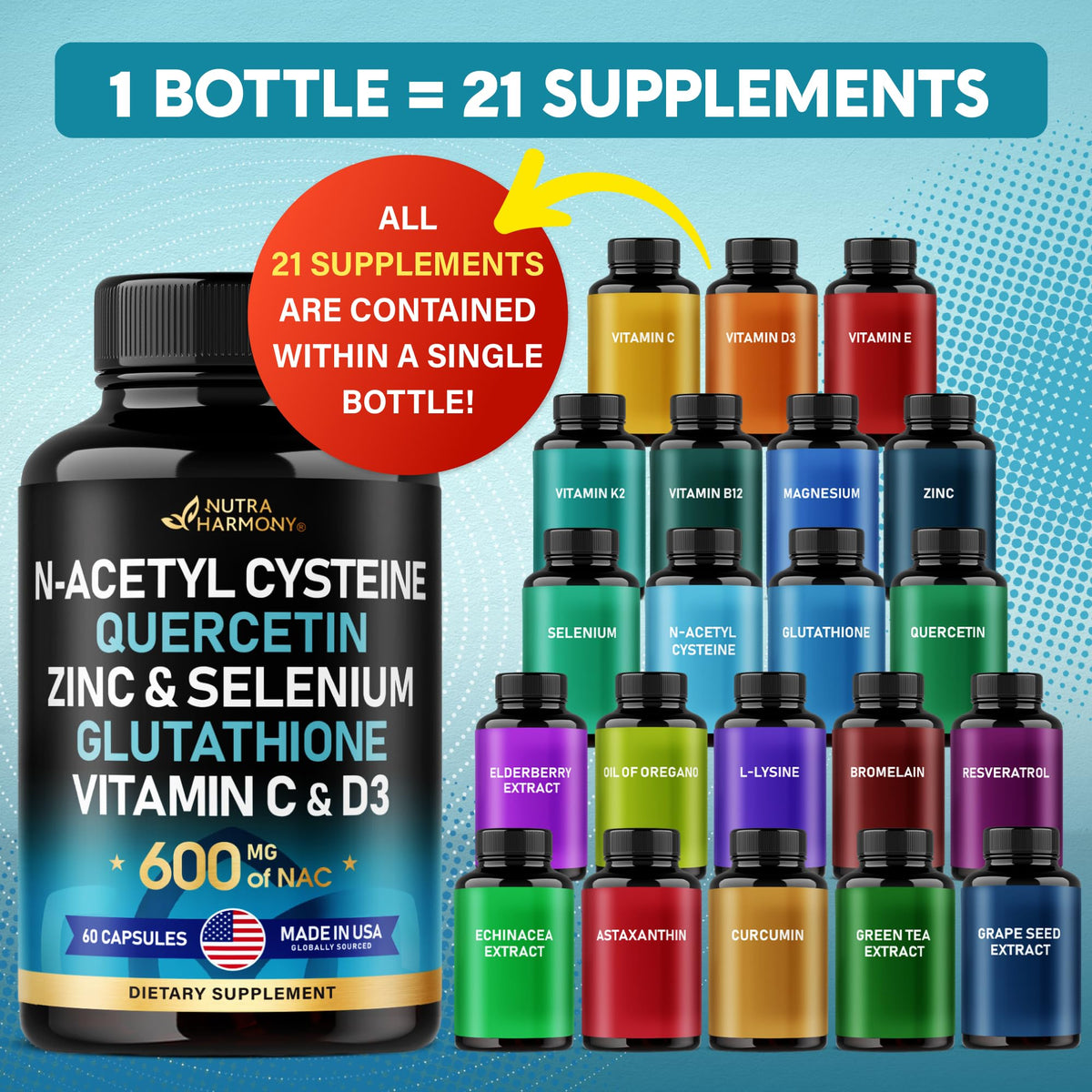NAC 600 mg Supplement | Quercetin | Zinc | Glutathione | Selenium | Vitamin C & D3 NUTRAHARMONYBuy Supplements Australia