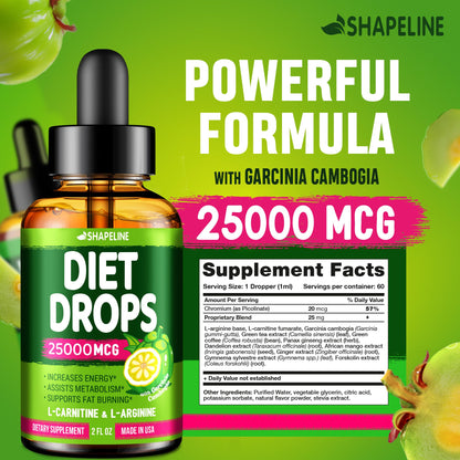 Weight Loss Drops - Appetite Suppressant for Women & Men - Made in the USA - Natural SHAPELINEBuy Supplements Australia