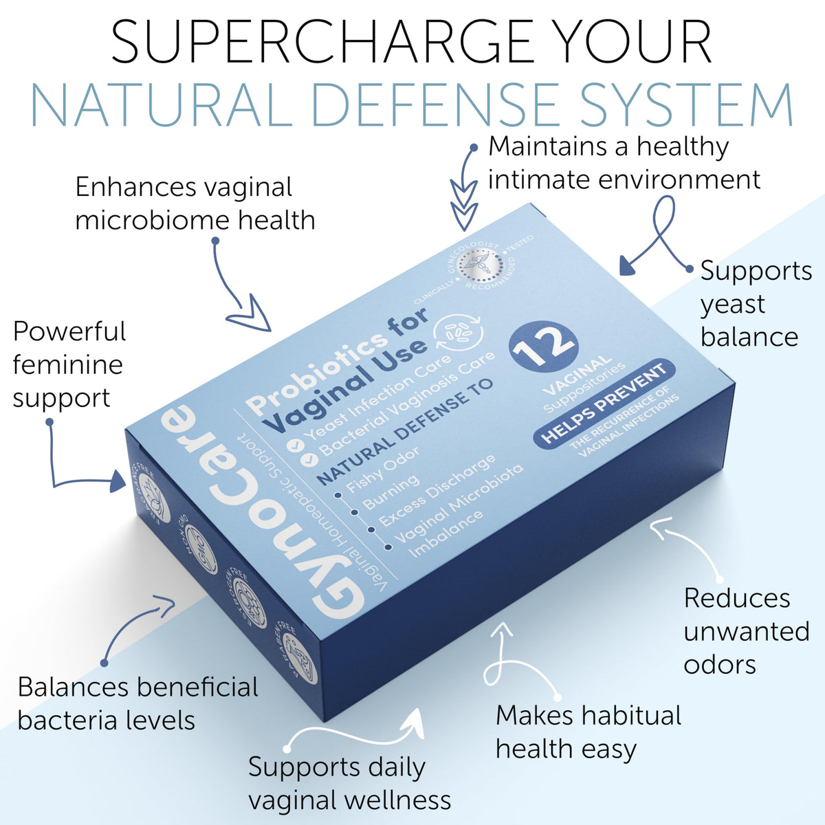 Vaginal Probiotics for Women | Boric Acid For Women | pH Balance for Women | Yeast Infection Care | Natural Defense Against Fishy Odor, Burning and Excess Discharge | 12 Vaginal Suppositories Terramed Just Think ComfortBuy Supplements Australia