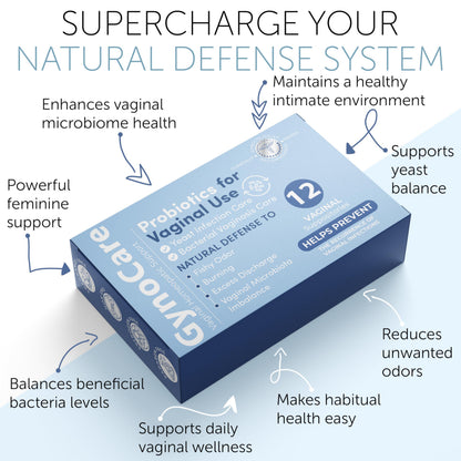 Vaginal Probiotics for Women | Boric Acid For Women | pH Balance for Women | Yeast Infection Care | Natural Defense Against Fishy Odor, Burning and Excess Discharge | 12 Vaginal Suppositories Terramed Just Think ComfortBuy Supplements Australia