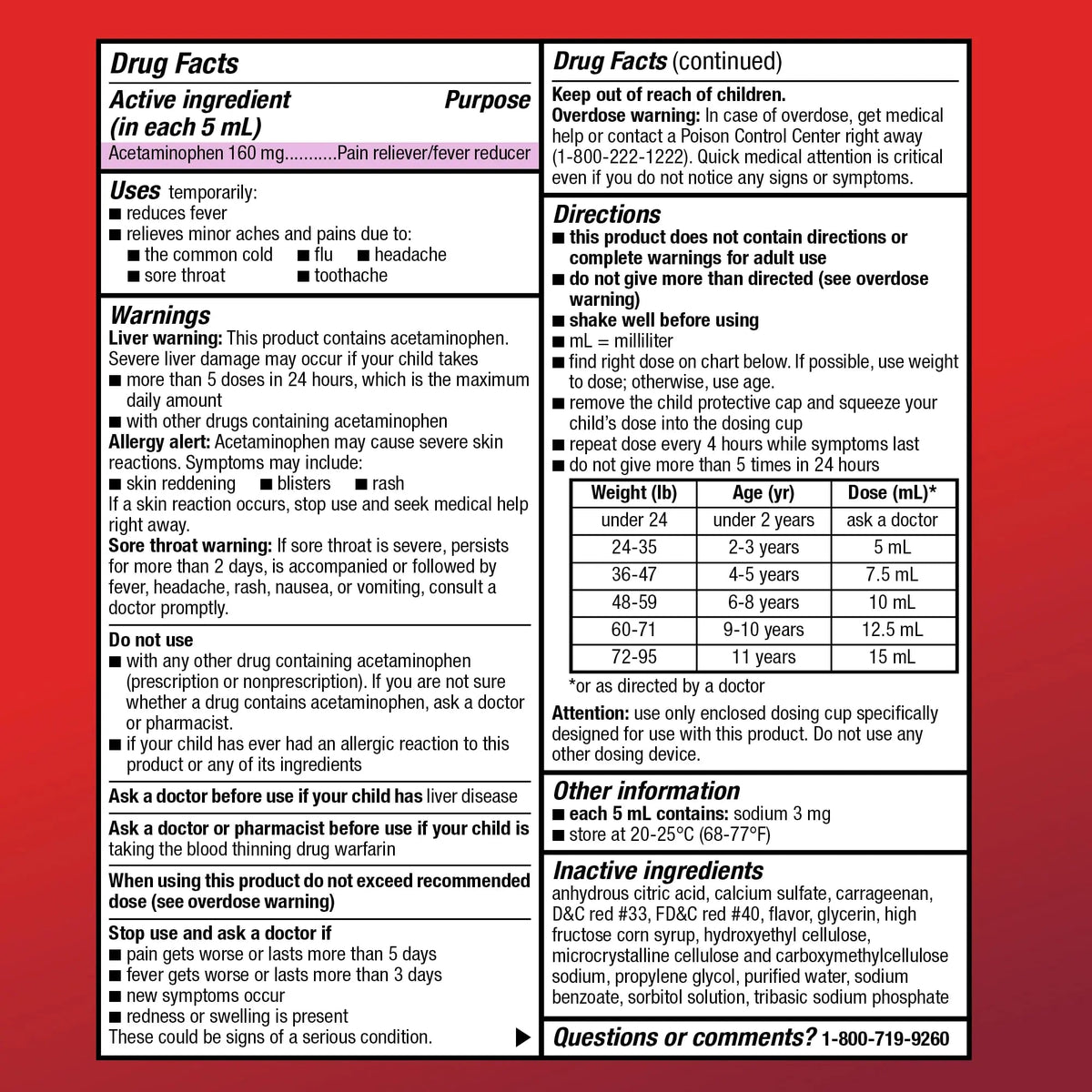 Amazon Basic Care Children's Pain Reliever and Fever Reducer, Acetaminophen 160 mg per 5 ml, Bubblegum Flavor, for Headache and Sore Throat, Ages 2-11 Years, 4 fl oz Amazon Basic CareBuy Supplements Australia