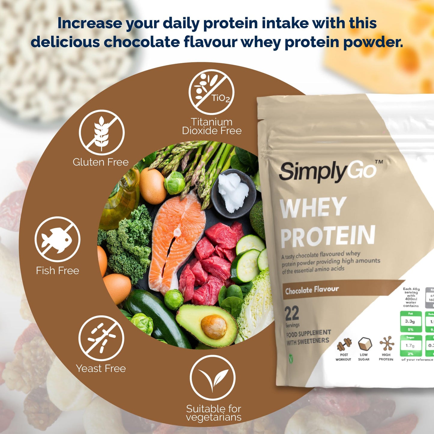 SimplyGo Whey Protein 900g Chocolate Flavour Simply SupplementsBuy Supplements Australia
