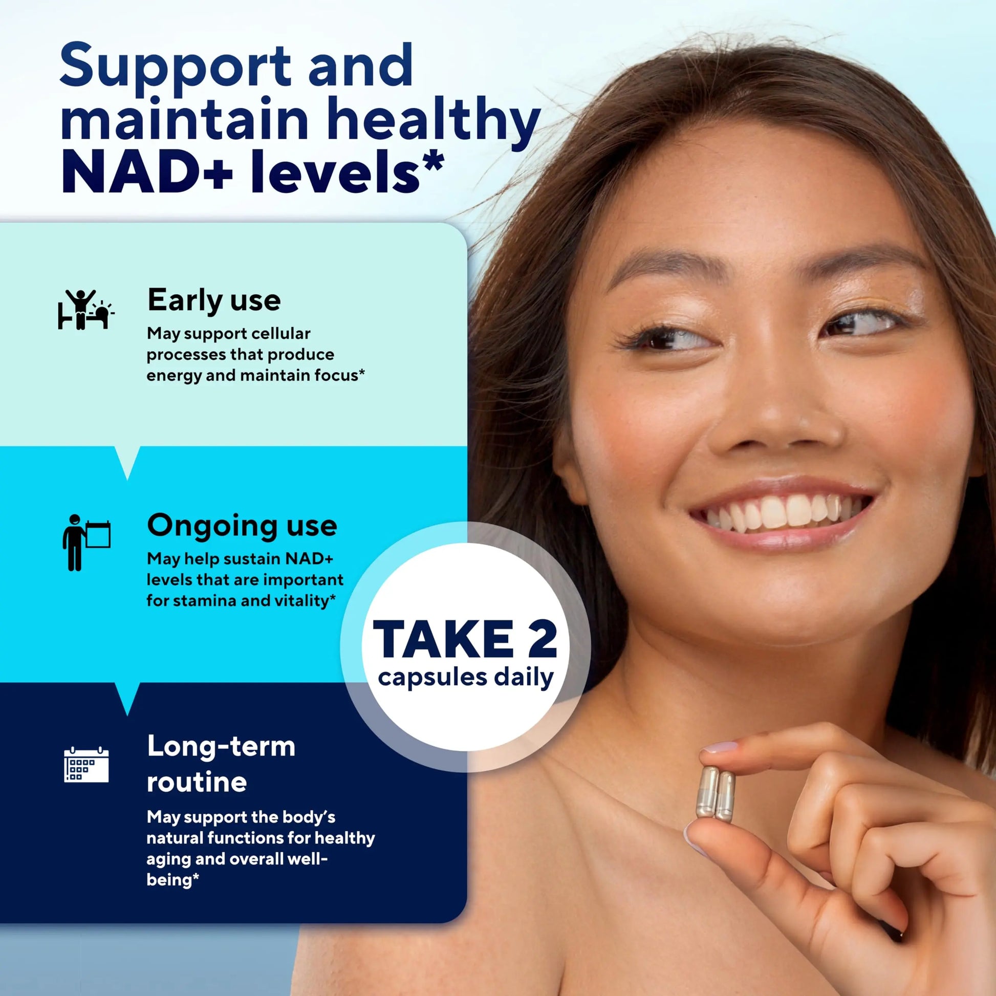 VitaUp NAD+ Resveratrol Supplement - USA Made Trans Resveratrol NAD Supplement 650mg - Nicotinamide Adenine Dinucleotide Capsules for Healthy Aging, Energy & Focus Support - 60 Count VitaUpBuy Supplements Australia
