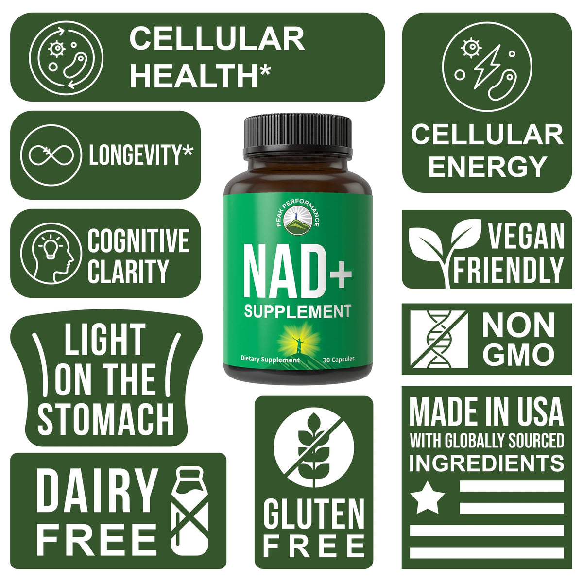 Ultra High Purity NAD Supplement for Women and Men. NAD+ Similar to Nicotinamide Riboside. Supports Energy, Brain Function, Healthy Aging & Longevity. Third Party Tested Non-GMO Supplements Peak PerformanceBuy Supplements Australia