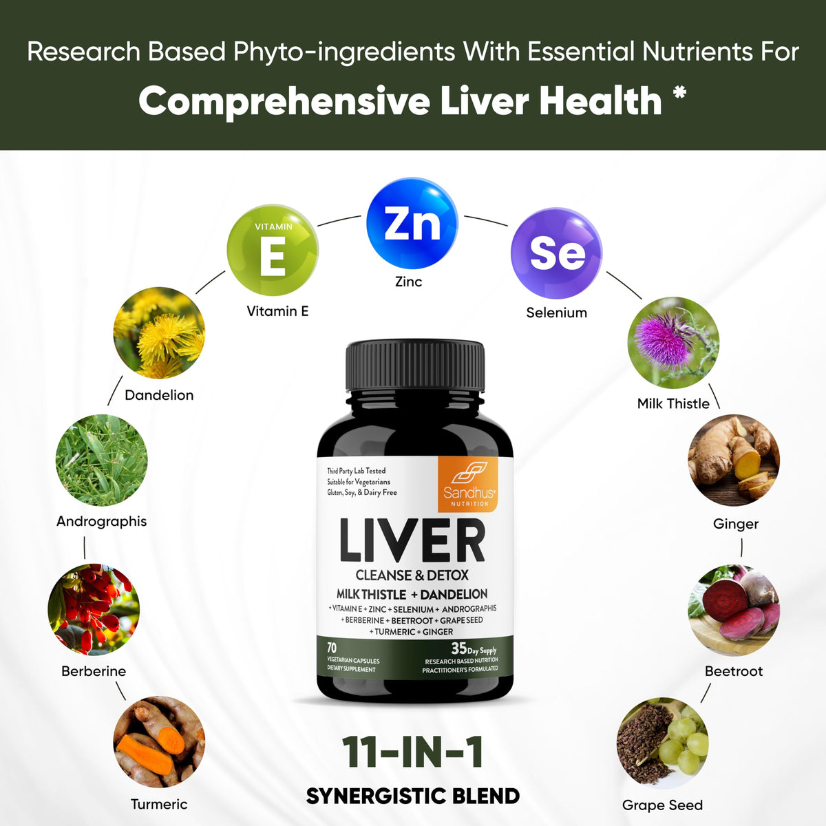 Sandhu's Liver Renew Cleanse Detox, Repair & Support |70 Capsules| 1 Month+ Supply Sandhu'sBuy Supplements Australia