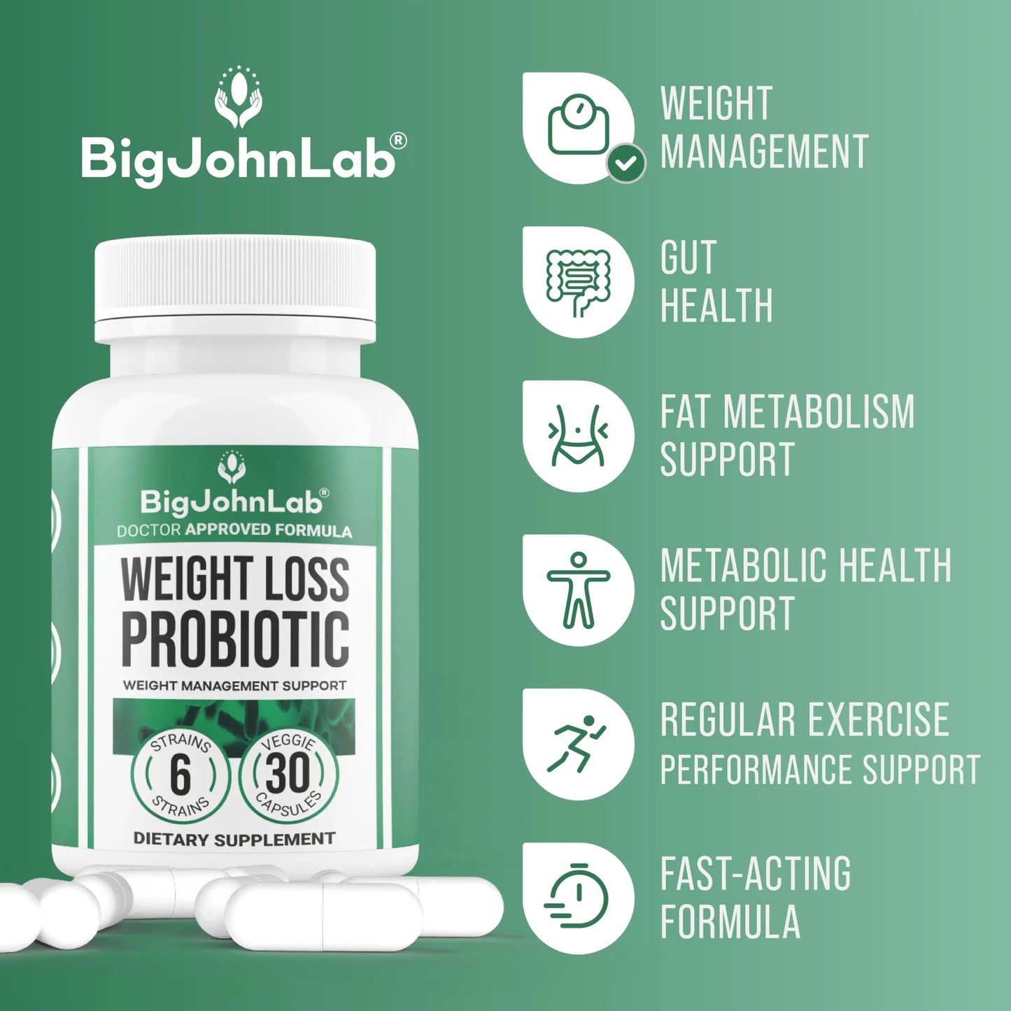 BIGJOHNLAB® - Probiotics for Weight Management & Bloating - 6 Probiotic Strains - Prebiotics - Key Ingredient Cayenne & Green Tea - Supports Gut Health - Weight Management for Women & Men - 30 CT BIGJOHNLABBuy Supplements Australia