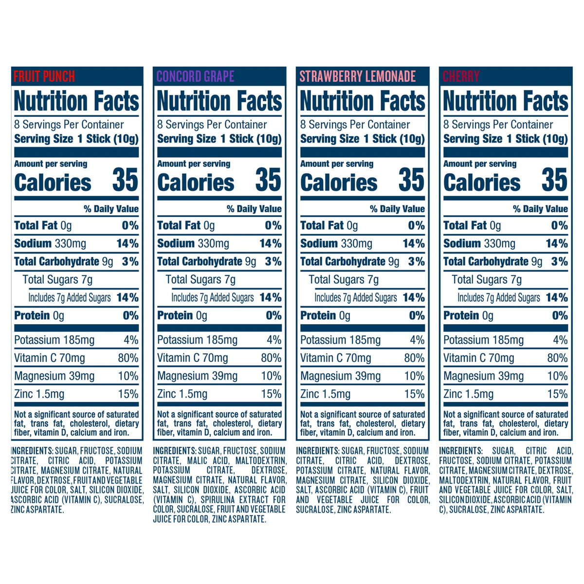 DripDrop Hydration - Electrolyte Powder Packets - Grape, Fruit Punch, Strawberry Lemonade DripDropBuy Supplements Australia